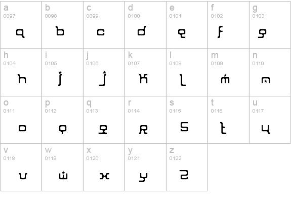 Ioniser details - Free Fonts at FontZone.net