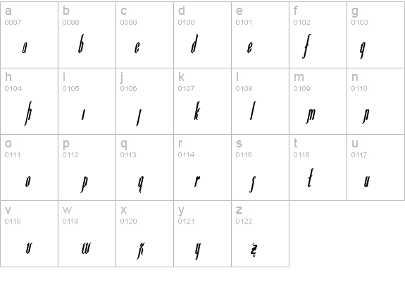 Ipswich-Condensed Bold Italic details - Free Fonts at FontZone.net