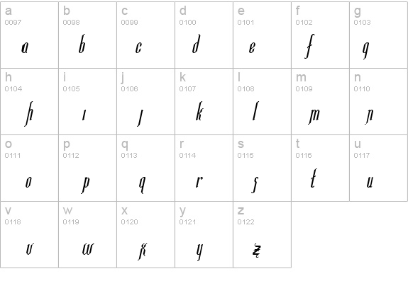 Ipswich Italic details - Free Fonts at FontZone.net