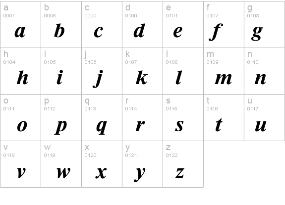 Iriccione-DemiBold details - Free Fonts at FontZone.net