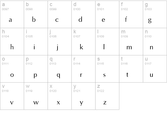IrisUPC details - Free Fonts at FontZone.net