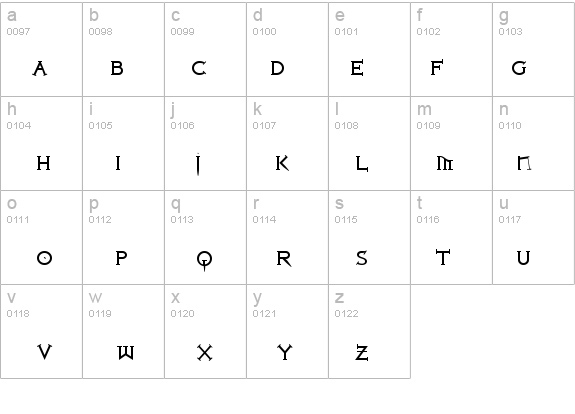 Iron League smallcaps details - Free Fonts at FontZone.net