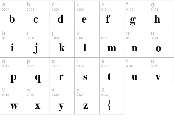 Ironbridge-ExtraBold details - Free Fonts at FontZone.net