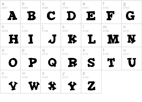 IronMan details - Free Fonts at FontZone.net