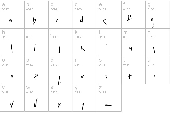 irrep details - Free Fonts at FontZone.net
