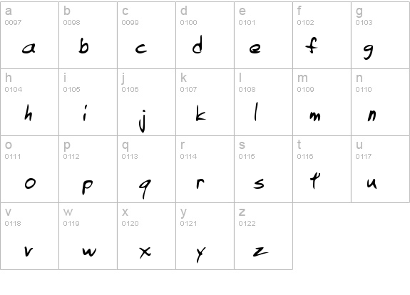 IrvingsHand Regular details - Free Fonts at FontZone.net
