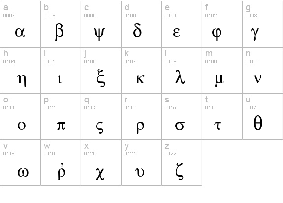 Ismini details - Free Fonts at FontZone.net