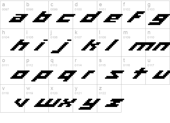 Iso0866 details - Free Fonts at FontZone.net