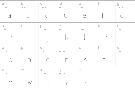 ISOCP details - Free Fonts at FontZone.net