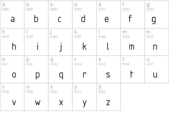 ISOCTEUR details - Free Fonts at FontZone.net