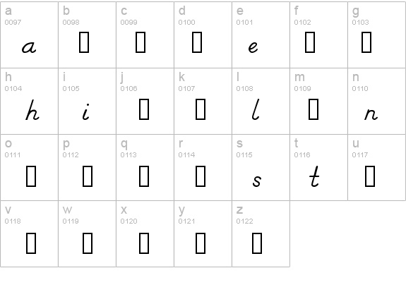 Italic Sample details - Free Fonts at FontZone.net