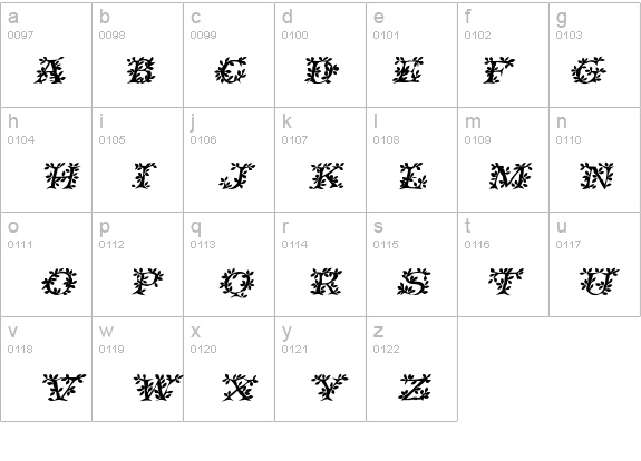 IvyDisplayCaps BoldItalic details - Free Fonts at FontZone.net