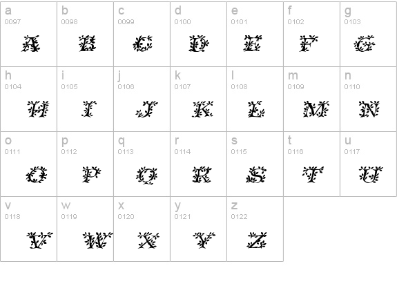 IvyDisplayCaps Italic details - Free Fonts at FontZone.net