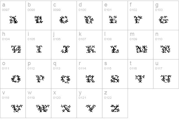 IvyDisplayCaps details - Free Fonts at FontZone.net
