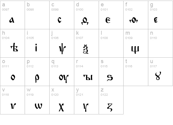 IzhitsaC details - Free Fonts at FontZone.net