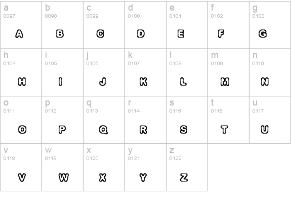 Izolation details - Free Fonts at FontZone.net