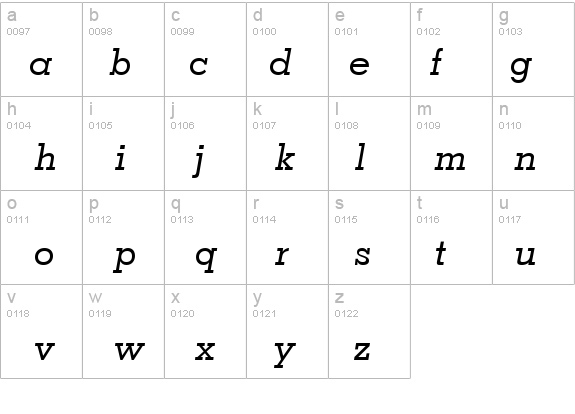 Jaak SSi Italic details - Free Fonts at FontZone.net