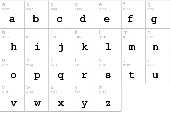 JackInput Bold details - Free Fonts at FontZone.net