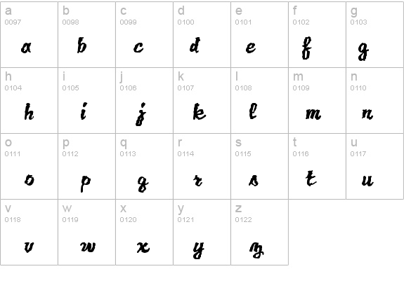 JackLantern BB details - Free Fonts at FontZone.net