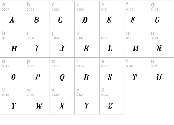 JacquesRoughcut Italic details - Free Fonts at FontZone.net