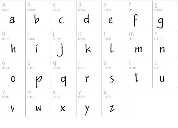 JakobC details - Free Fonts at FontZone.net