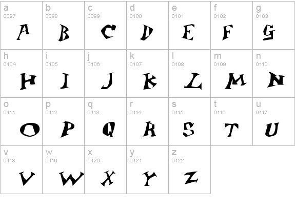 Jangly Bounce details - Free Fonts at FontZone.net