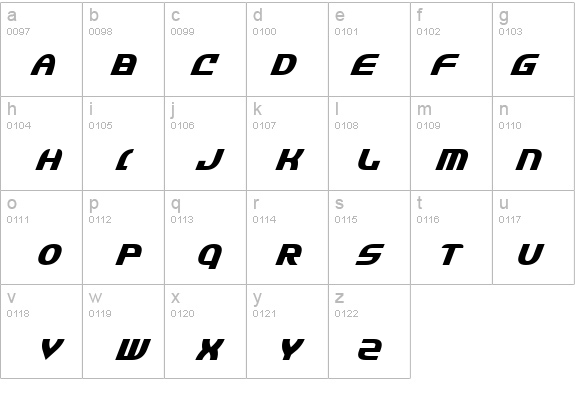 Jannisaries Bold Italic details - Free Fonts at FontZone.net