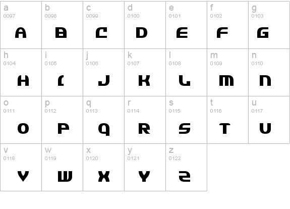 Jannisaries Bold details - Free Fonts at FontZone.net