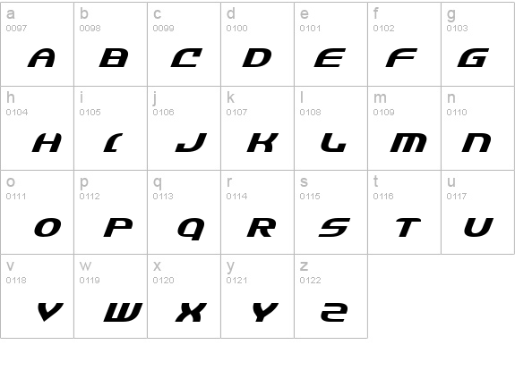 Jannisaries Expanded Italic details - Free Fonts at FontZone.net