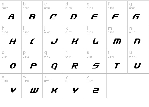 Jannisaries Italic details - Free Fonts at FontZone.net