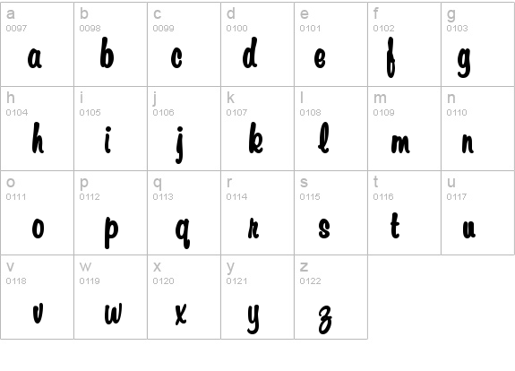 JasmineTea details - Free Fonts at FontZone.net