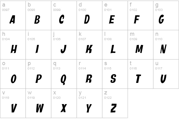 Java Kick BTN Cond Oblique details - Free Fonts at FontZone.net