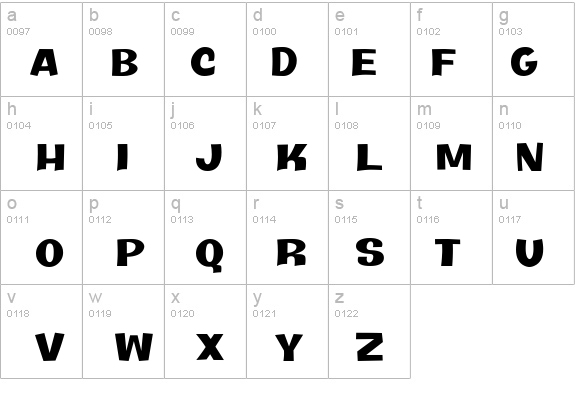 Java Kick BTN Ext details - Free Fonts at FontZone.net