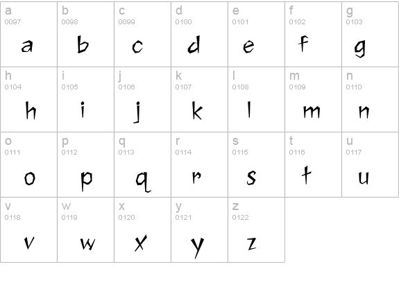 Jawbreaker details - Free Fonts at FontZone.net