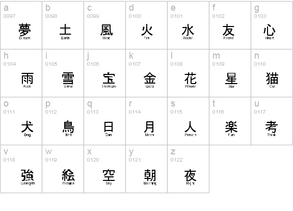 JayCons details - Free Fonts at FontZone.net