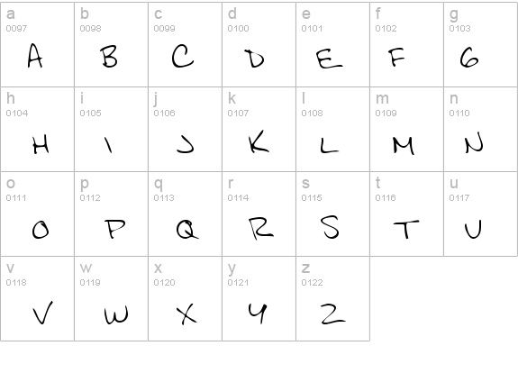 JeffreysHand details - Free Fonts at FontZone.net