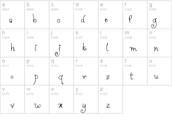 Jelly Bean details - Free Fonts at FontZone.net