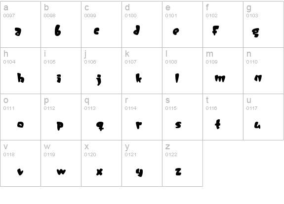 JellyBelly details - Free Fonts at FontZone.net
