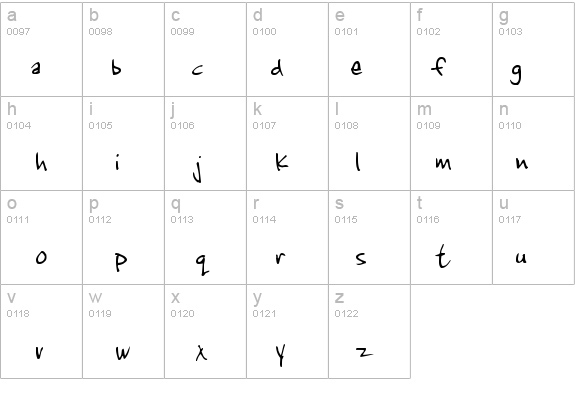 Jenkins v2.0 details - Free Fonts at FontZone.net