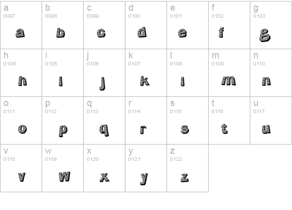 Jerrybuilt details - Free Fonts at FontZone.net