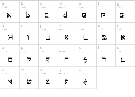 Jerusalem Bold details - Free Fonts at FontZone.net