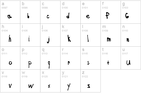 Jessica Normal details - Free Fonts at FontZone.net