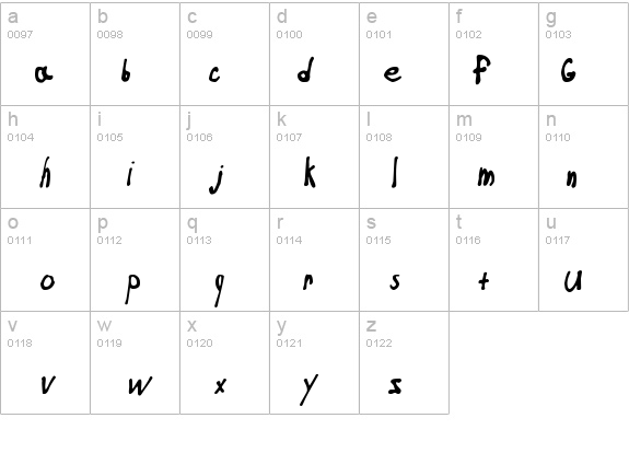 Jessica Oblique details - Free Fonts at FontZone.net