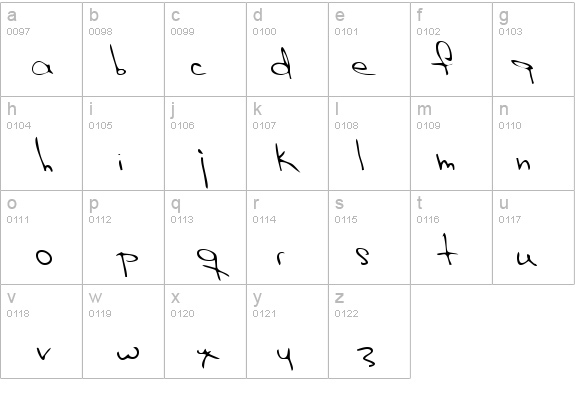 JessiesHand Regular details - Free Fonts at FontZone.net