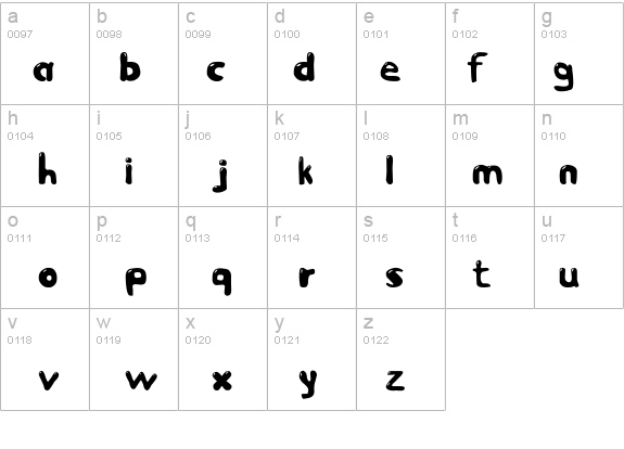 Jetmix details - Free Fonts at FontZone.net