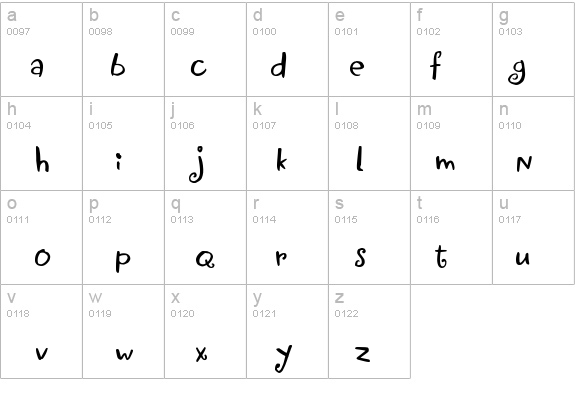Jewels details - Free Fonts at FontZone.net