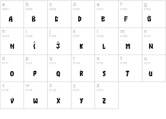 JI Margarita details - Free Fonts at FontZone.net