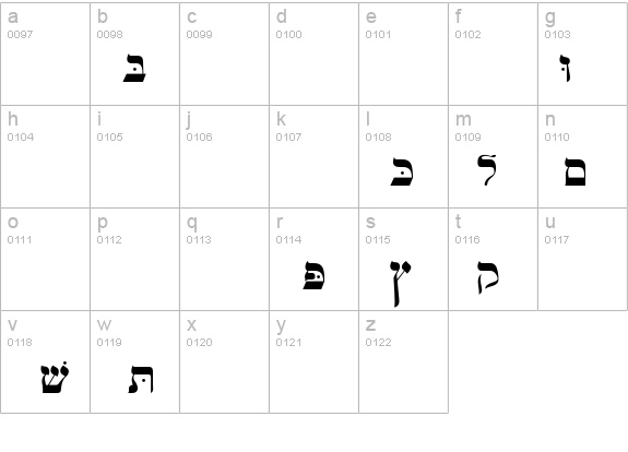 Jiddish details - Free Fonts at FontZone.net