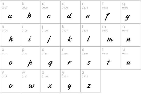 Jikharev details - Free Fonts at FontZone.net