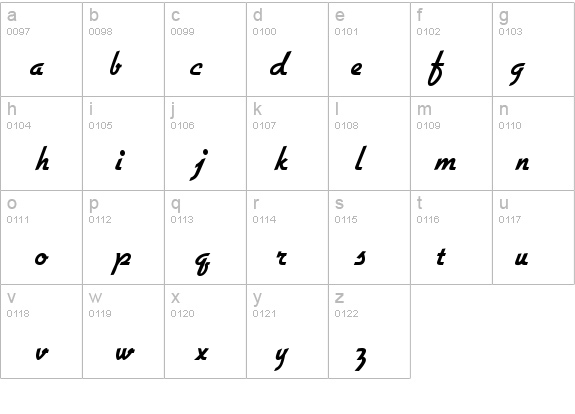 Jillian Gothic BOLDITALIC details - Free Fonts at FontZone.net